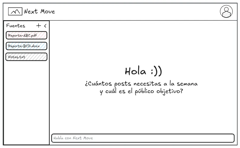 Mapear el flujo (Boceto)